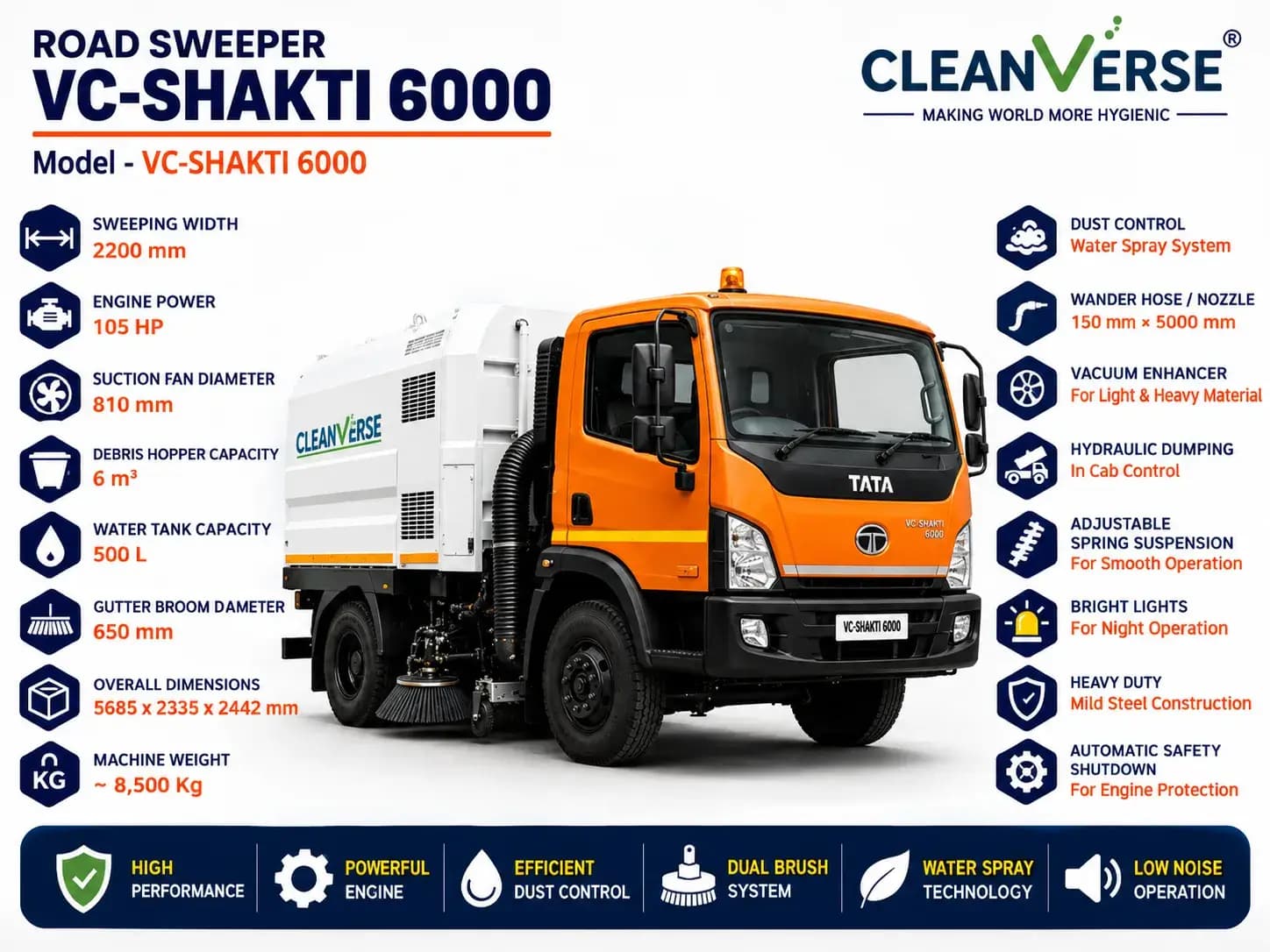 Truck Mounted Road Sweeper (VC-SHAKTI 6000) photo 2
